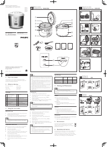 Manual Philips HD3018 Rice Cooker