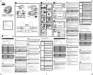 Manual Philips HD3030 Rice Cooker