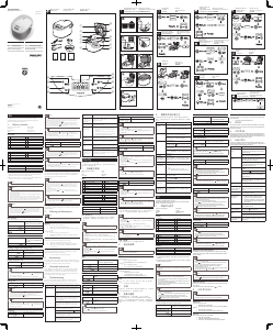 Handleiding Philips HD3075 Rijstkoker
