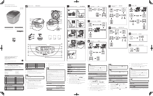 Manual Philips HD3087 Rice Cooker
