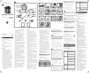 Manual Philips HD3128 Rice Cooker