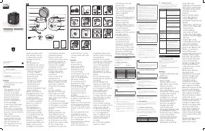 Manual Philips HD3129 Rice Cooker