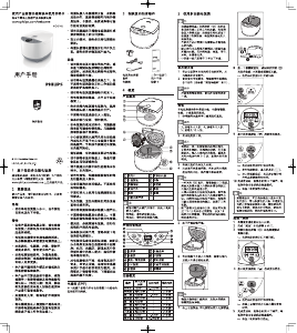 说明书 飞利浦 HD3148 电饭锅