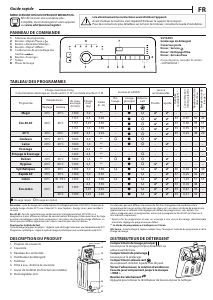 Mode d’emploi Whirlpool TDLR 65230S FRN Lave-linge