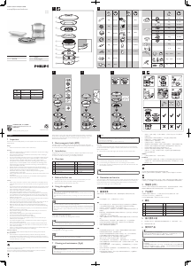 Manual Philips HD9195 Steam Cooker