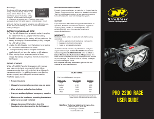 Handleiding NiteRider Pro 2200 Race Fietslamp