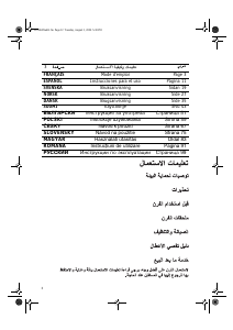 كتيب ويرلبول AKP 309/01 WH فرن