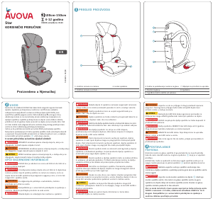 Priručnik Avova Star Autosjedalica