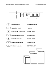 Manual Haier HF-128AE Frigorífico