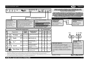 Mode d’emploi Whirlpool ADG 5720 FD Lave-vaisselle