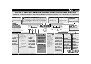 Mode d’emploi Whirlpool ADPL 9774 WH Lave-vaisselle