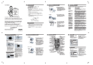 Manual Philips 14PT1405 Television