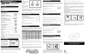 Manual Axiom A08 Cycling Computer