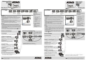 Handleiding ATAG Smart 8A52240X Thermostaat