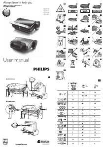 Rokasgrāmata Philips HD4407 Kontaktgrils