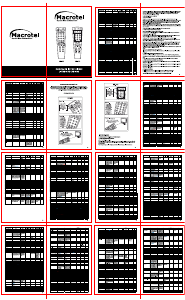 Manual de uso Macrotel RM-786 Control remoto