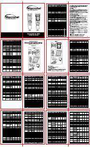 Manual de uso Macrotel RM-788 Control remoto