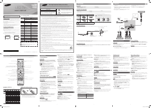 Manual Samsung UN32FH4005F LED Television