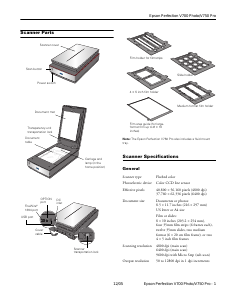 Handleiding Epson Perfection V750 Pro Scanner