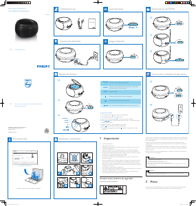 Manual de uso Philips ARG300 Set de estéreo