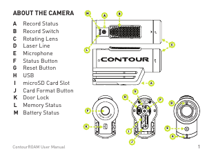 Mode d’emploi Contour Roam Caméscope action