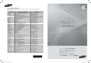 Manual Samsung PS58A676T1W Plasma Television