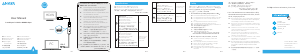 Handleiding Anker A8312 PowerExpand+ HDMI adapter