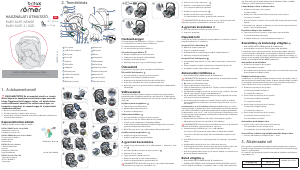 Használati útmutató Britax-Römer Baby-Safe iSENSE Autósülés