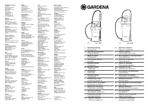 Handleiding Gardena 867 Hogedrukreiniger