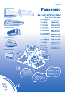 Наръчник Panasonic CS-E12GKDW Климатик