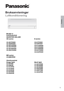 Bruksanvisning Panasonic CS-E9PKEW Luftkonditionering