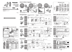 Mode d’emploi Panasonic RR-QR180 Enregistreur numérique