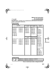 Manual Panasonic U-10ME1E81 Ar condicionado