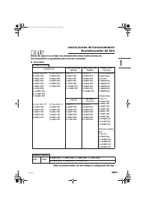 Manual de uso Panasonic U-14ME1E81 Aire acondicionado