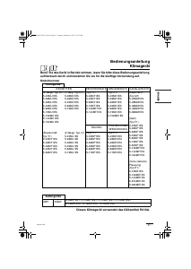 Bedienungsanleitung Panasonic U-16ME1E81 Klimagerät