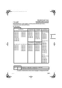 Manuale Panasonic U-16ME1E81 Condizionatore d’aria