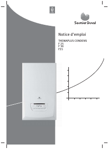 Mode d’emploi Saunier Duval ThemaPlus Condens F 30 Chaudière à gaz