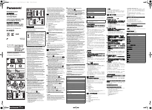 Manuale Panasonic H-H025E Obiettivo