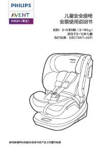 Manual Philips RODA Avent Car Seat