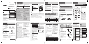 Priručnik Panasonic CQ-RX103N Radioprijamnik za automobil