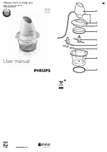 Manuál Philips HR1396 Sekáček