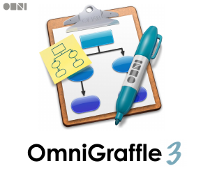 Handleiding Omni Group OmniGraffle 3