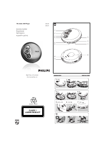 Brugsanvisning Philips AX2400 Discman