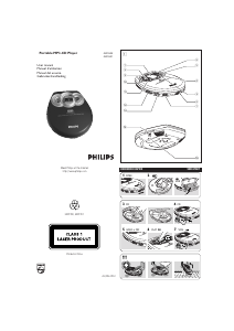 Handleiding Philips EXP2300 Discman