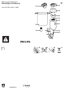 Manual Philips HP6419 Epilator