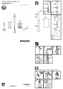 Priručnik Philips HR1604 Ručni blender