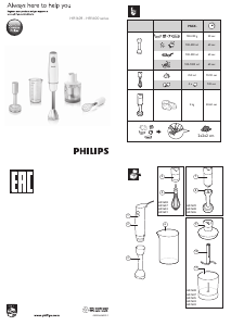 Посібник Philips HR1604 Ручний блендер