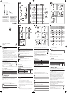 Руководство Philips HR1680 Ручной блендер