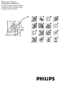 Εγχειρίδιο Philips GC2522 Σίδερο
