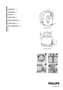 Посібник Philips HD4602 Чайник